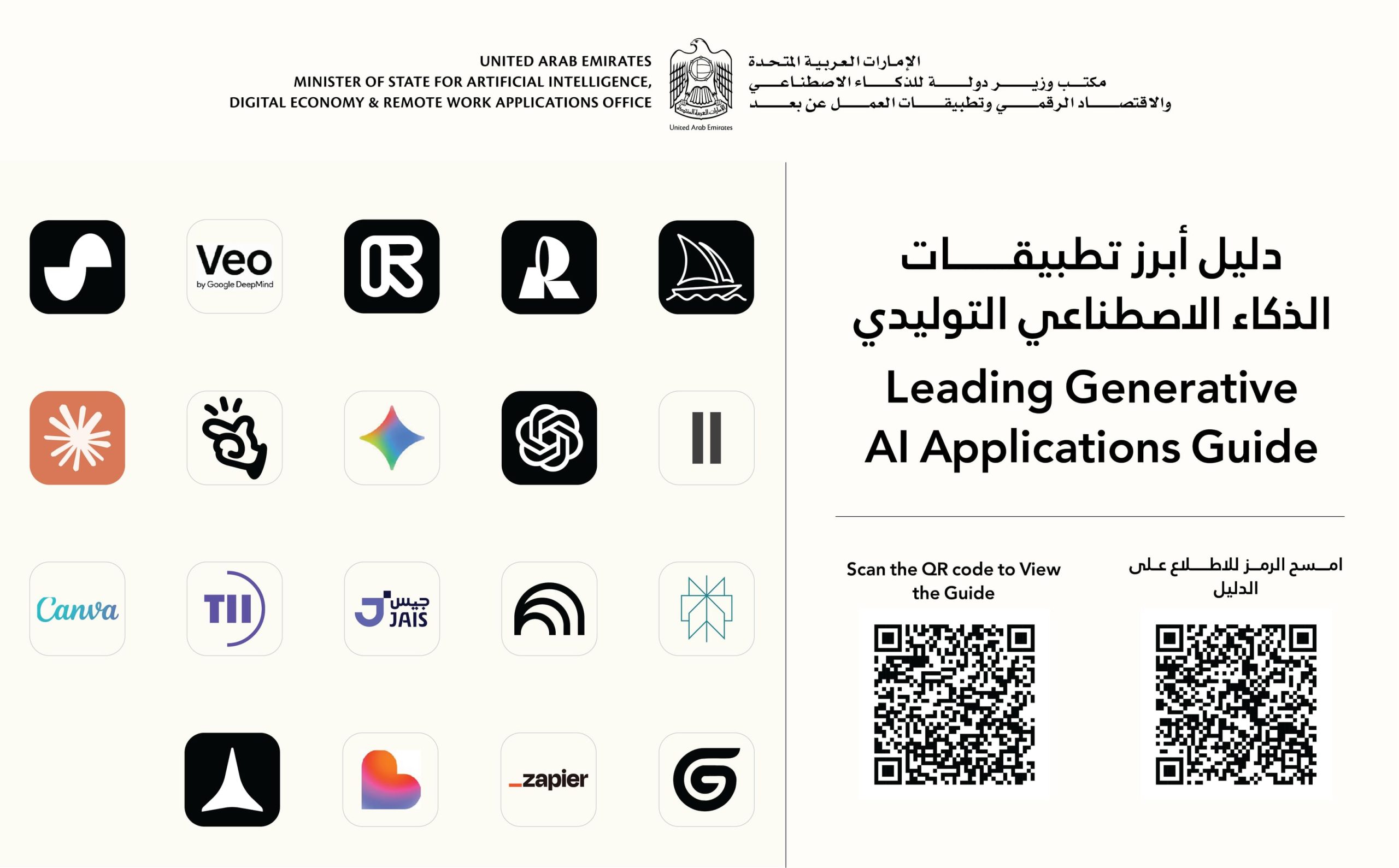 مكتب الذكاء الاصطناعي يطلق دليل أبرز تطبيقات الذكاء الاصطناعي التوليدي